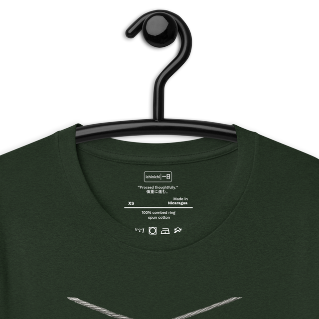 “Proceed thoughtfully.”
慎重に進む。