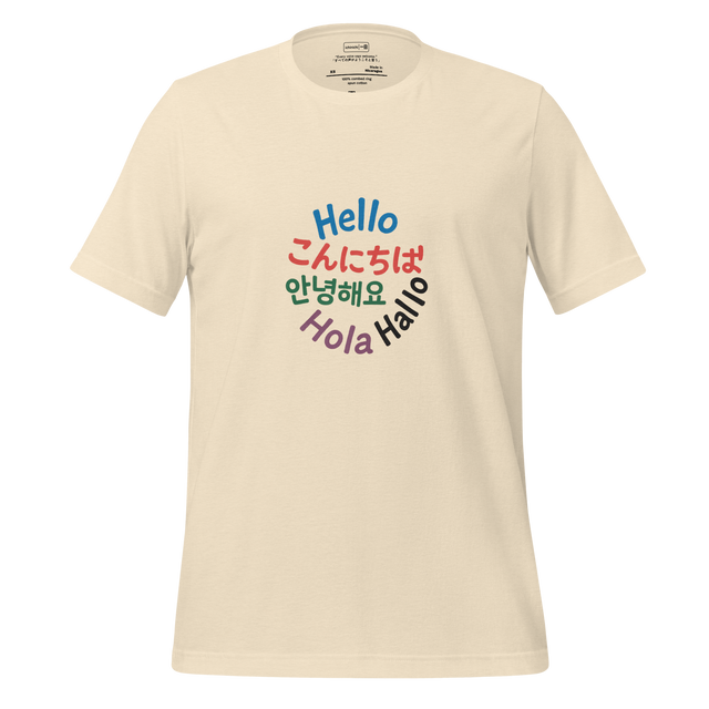 Minimalist typography design of the word Hello in English Japanese German Korean and Spanish