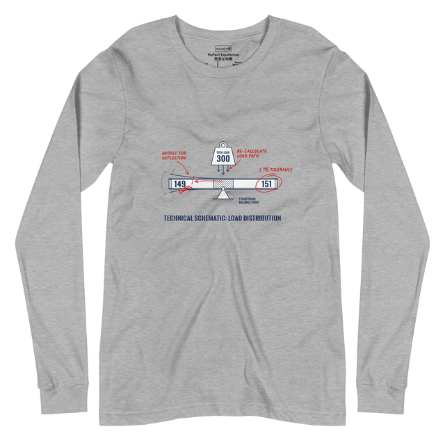 Minimalist Long Sleeve T-Shirt featuring the twin prime equation of 149 and 151 forming the number 300.