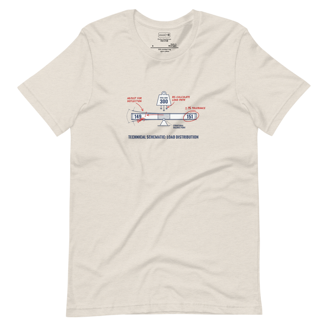 Minimalist Short Sleeve T-Shirt featuring a mathematical breakdown of the number 300 using prime number sequences.